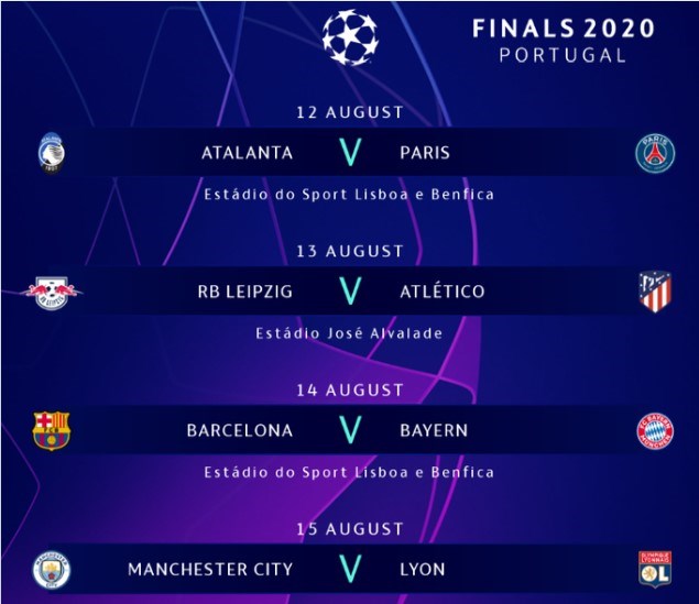 Xác định 4 cặp đấu tứ kết Champions League 2019/2020 - ảnh 1