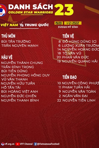 Danh sách 23 cầu thủ Việt Nam thi đấu với tuyển Trung Quốc - Anh 1