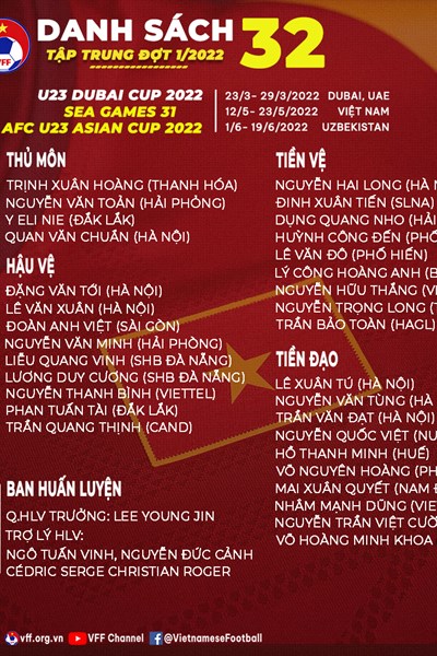 Tuyển U23 Việt Nam tập trung 32 cầu thủ - Anh 1