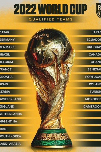 Đã xác định 27 đội tuyển dự World Cup 2022 - Anh 2