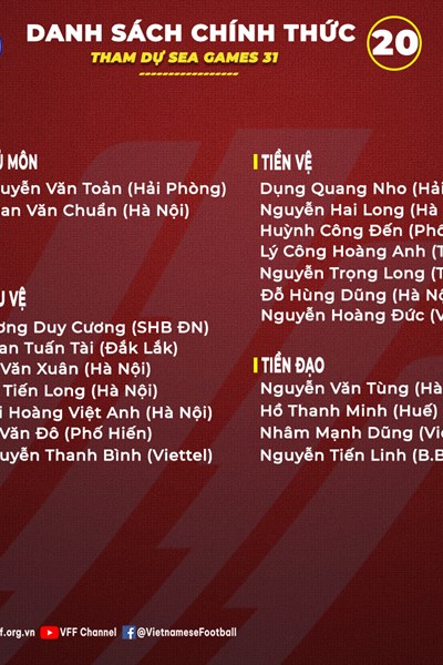 HLV Park Hang-seo chốt danh sách 20 cầu thủ U23 Việt Nam dự SEA Games 31 - Anh 1