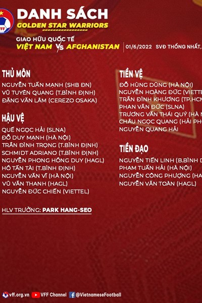 Tuyển Việt Nam lên danh sách 23 cầu thủ chuẩn bị đá giao hữu với Afghanistan - Anh 2