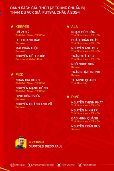 Tuyển Futsal Việt Nam tập trung 19 cầu thủ, chuẩn bị cho giải châu Á - Anh 2