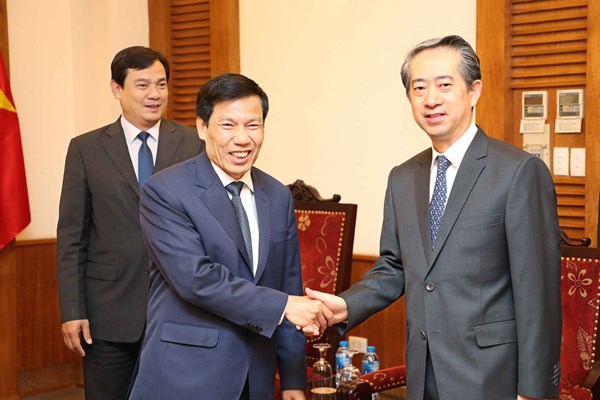 Tiếp tục phối hợp thúc đẩy quan hệ hợp tác giữa Việt Nam - Trung Quốc trên các lĩnh vực văn hóa, thể thao và du lịch - Anh 1
