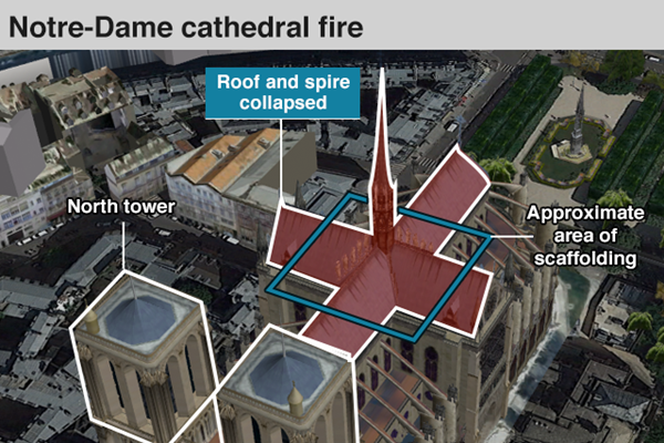 Nhà thờ Đức Bà Paris, Pháp chìm trong biển lửa - Anh 3