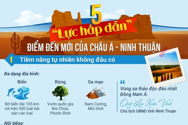5 “lực hấp dẫn” của Ninh Thuận - Anh 1