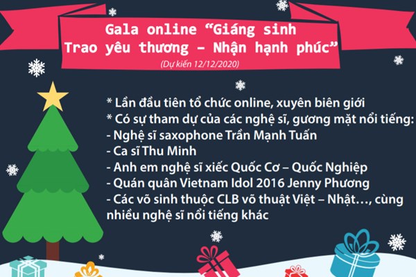Gala Giáng sinh Trao yêu thương - Nhận hạnh phúc Mottainai 2020 lần đầu tiên được tổ chức trực tuyến - Anh 4
