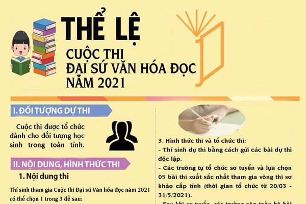 Khởi động Cuộc thi Đại sứ Văn hóa đọc tỉnh Quảng Ninh năm 2021 - Anh 2