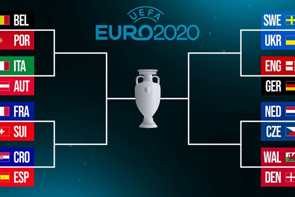 EURO 2020: Xác định 8 cặp đấu tại vòng knock-out - Anh 1