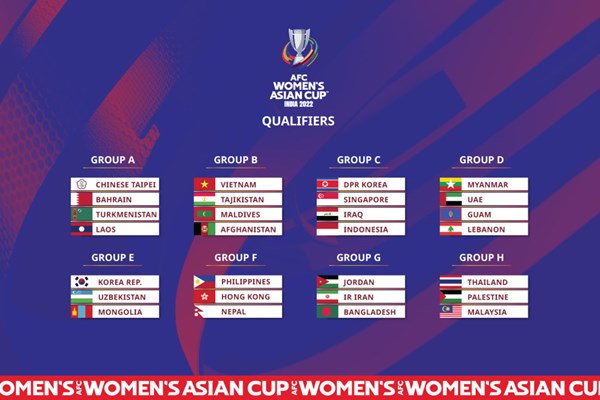 Việt Nam vào bảng đấu dễ tại vòng loại Asian Cup nữ 2022 - Anh 2