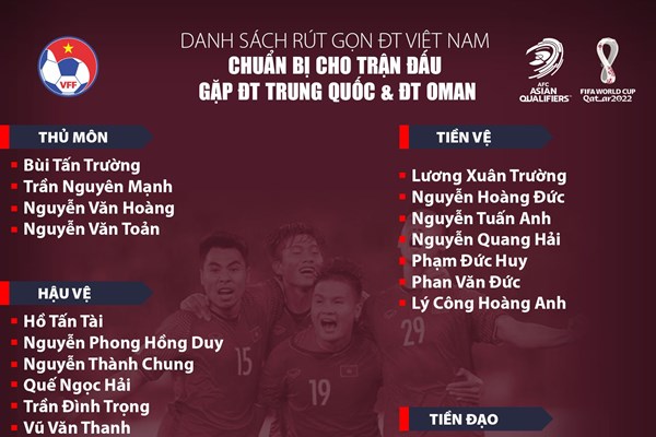 Tối nay, đội tuyển Việt Nam lên đường sang UAE - Anh 2