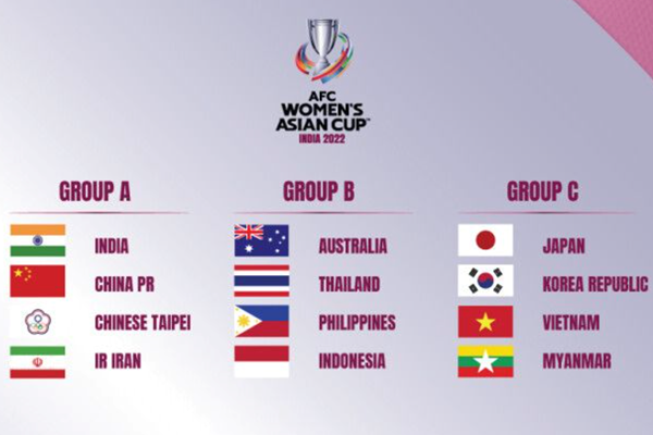 Tuyển nữ Việt Nam rơi vào bảng đấu khó tại VCK Asian Cup 2022 - Anh 1