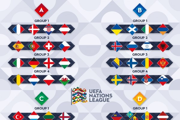 UEFA Nations League: Italia, Anh, Đức nằm chung bảng - Anh 2