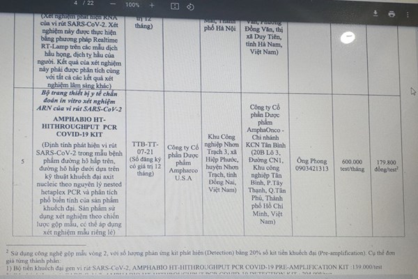 Giá kit xét nghiệm Covid-19 của Công ty Việt Á được bán bao nhiêu? - Anh 4