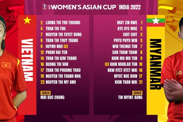 Tuyển nữ Việt Nam vào tứ kết Asian Cup 2022 - Anh 1