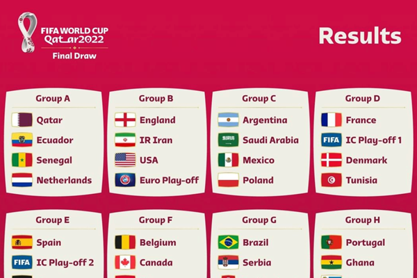 World Cup 2022: Đức chung bảng đấu với Tây Ban Nha - Anh 1