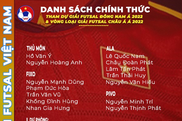 Tuyển Futsal Việt Nam rút danh sách 14 cầu thủ cho giải Đông Nam Á - Anh 1