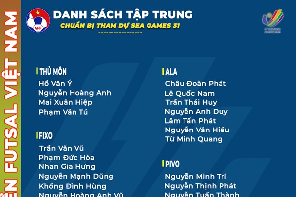 Tuyển Futsal Việt Nam tập trung 21 cầu thủ chuẩn bị cho SEA Games 31 - Anh 1