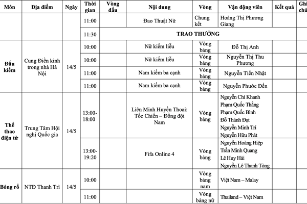 Lịch thi đấu SEA Games 31 ngày 14.5 của Đoàn thể thao Việt Nam - Anh 3