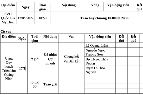 Lịch thi đấu SEA Games 31 ngày 17.5 của Đoàn thể thao Việt Nam - Anh 6