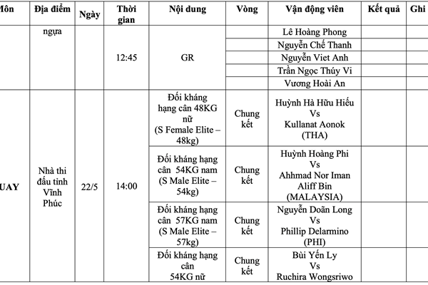 Lịch thi đấu SEA Games 31 ngày 22.5 của Đoàn Thể thao Việt Nam - Anh 6