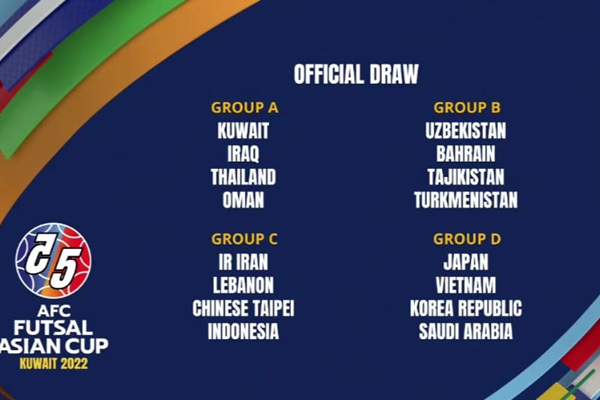 Tuyển Futsal Việt Nam chung bảng với Nhật Bản ở giải châu Á - Anh 2