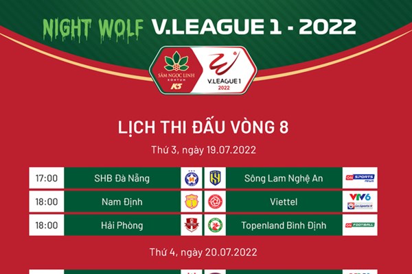 Vòng 8 V.League 2022: Cuộc chiến ngôi đầu - Anh 2
