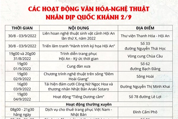 Quảng Nam tổ chức nhiều chương trình hấp dẫn dịp Quốc khánh 2.9 - Anh 3