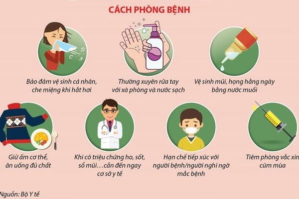 Nhận diện, phát hiện dịch bệnh nguy hiểm sớm ngay tại bệnh viện - Anh 1