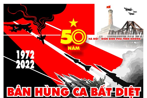 68 tranh cổ động tuyên truyền kỷ niệm 50 năm Chiến thắng Hà Nội – Điện Biên Phủ trên không - Anh 1