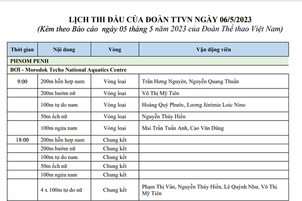 Lịch thi đấu SEA Games 32 ngày 6.5 của Đoàn Thể thao Việt Nam - Anh 2