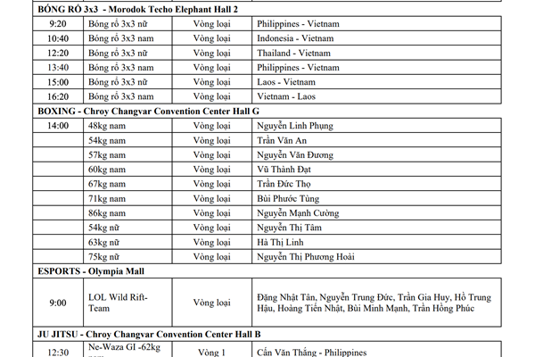 Lịch thi đấu SEA Games 32 ngày 6.5 của Đoàn Thể thao Việt Nam - Anh 3