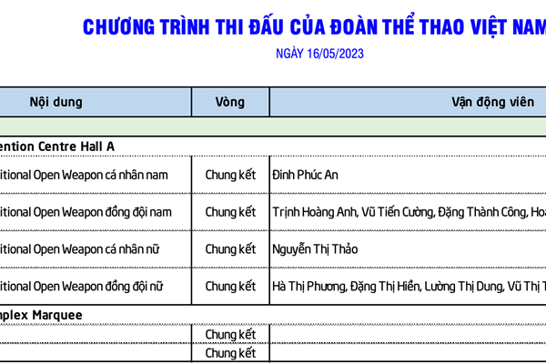 Lịch thi đấu SEA Games 32 ngày 16.5 của Đoàn Thể thao Việt Nam - Anh 1