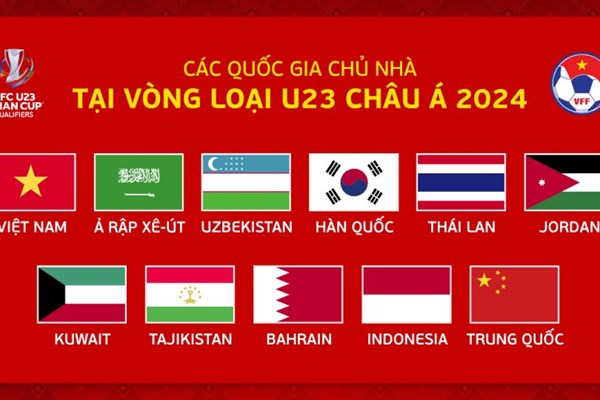 U23 Việt Nam đá vòng loại giải châu Á trên sân nhà - Anh 1