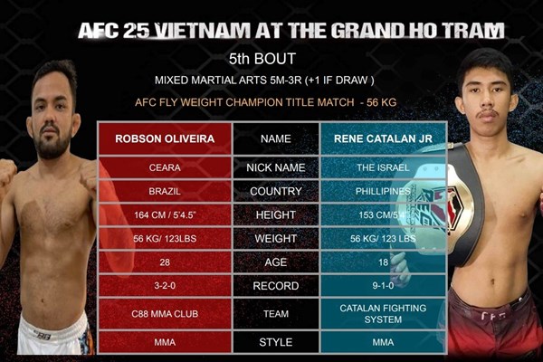 MMA AFC 25 Việt Nam: Robson Oliveira trở lại, Phan Huy Hoàng nói gì trước đại chiến? - Anh 1