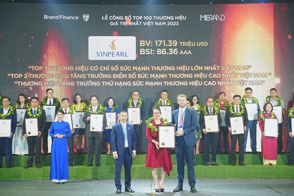 Vinpearl tăng trưởng sức mạnh thương hiệu cao nhất Việt Nam - Anh 1