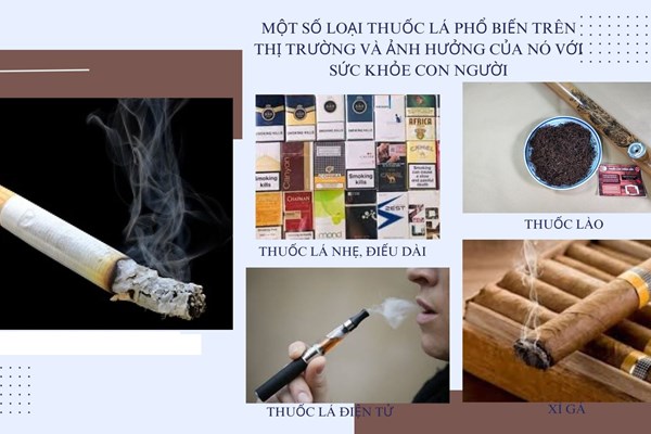Ảnh hưởng của thuốc lá với sức khỏe con người - Anh 1