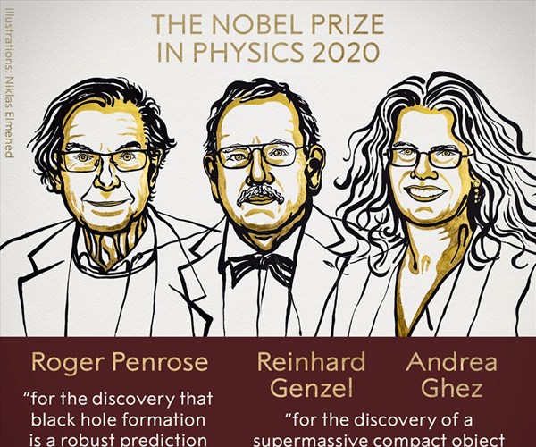 Nobel Vật lý 2020 vinh danh phát hiện về hố đen - Anh 1