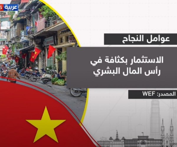 Truyền thông Ả-rập: Việt Nam là kỳ tích châu Á mới - Anh 1