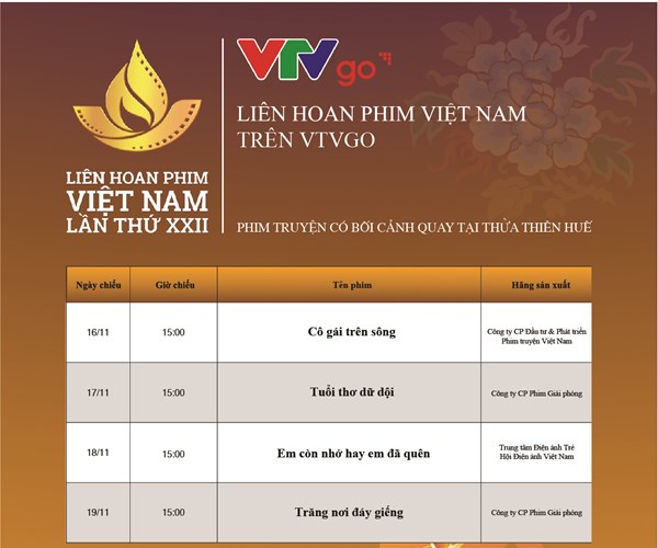 Chương trình phim của LHP Việt Nam lần thứ XXII trên VTVGo - Anh 2
