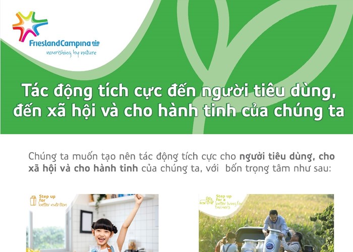 Bốn trọng tâm trong chiến lược phát triển bền vững của FrieslandCampina Việt Nam - Anh 3