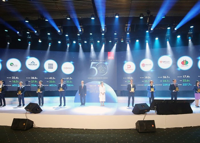 Tập đoàn Bamboo Capital (BCG) được vinh danh trong “Top 50 doanh nghiệp niêm yết kinh doanh hiệu quả nhất Việt Nam năm 2022