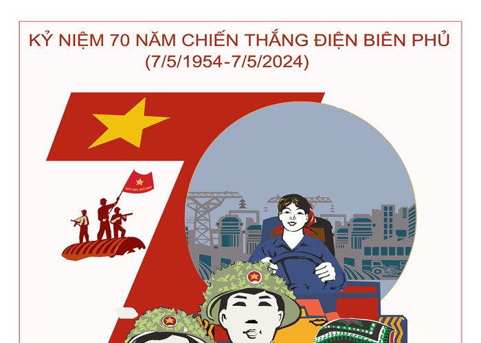 Phát hành bộ tranh cổ động tuyên truyền kỷ niệm 70 năm Ngày Chiến thắng Điện Biên Phủ - Anh 10