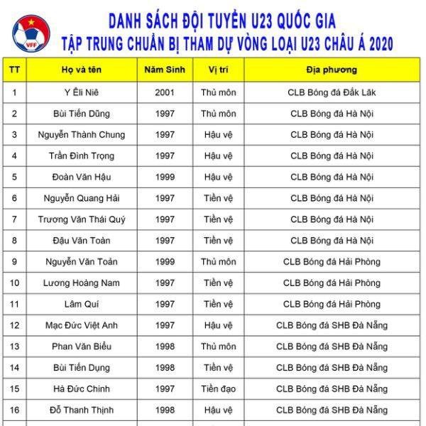 Đình Trọng trở lại đội tuyển 23 Việt Nam - Anh 3