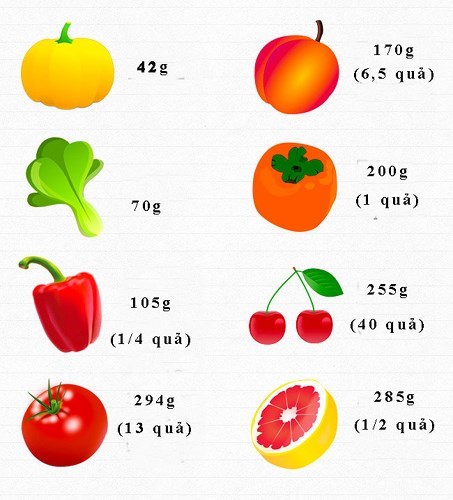 Ăn bao nhiêu rau, củ, quả để cung cấp đủ vitamin cho cơ thể mỗi ngày? - Anh 1