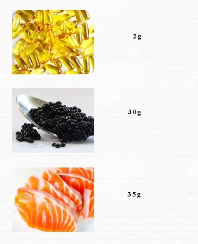 Ăn bao nhiêu rau, củ, quả để cung cấp đủ vitamin cho cơ thể mỗi ngày? - Anh 4