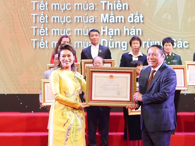 Sự cần thiết ban hành quy định mới xét tặng “Giải thưởng Hồ Chí Minh”, “Giải thưởng Nhà nước” về văn học, nghệ thuật - Anh 1