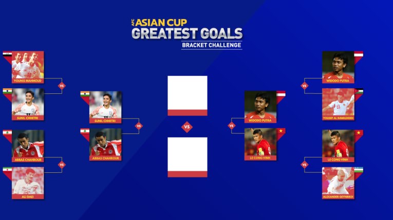 “Siêu phẩm” của Công Vinh lọt vào tốp 4 bàn thắng đẹp nhất lịch sử Asian Cup - ảnh 1