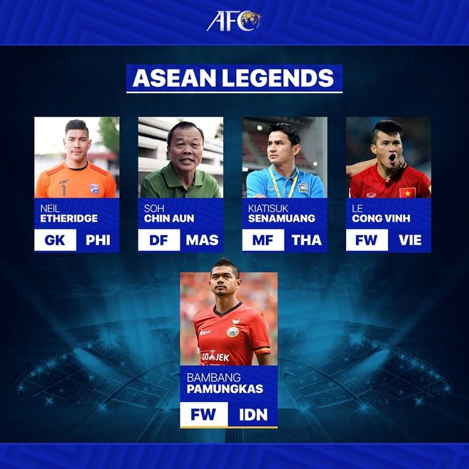 Công Vinh nằm trong nhóm huyền thoại bóng đá Đông Nam Á - ảnh 1