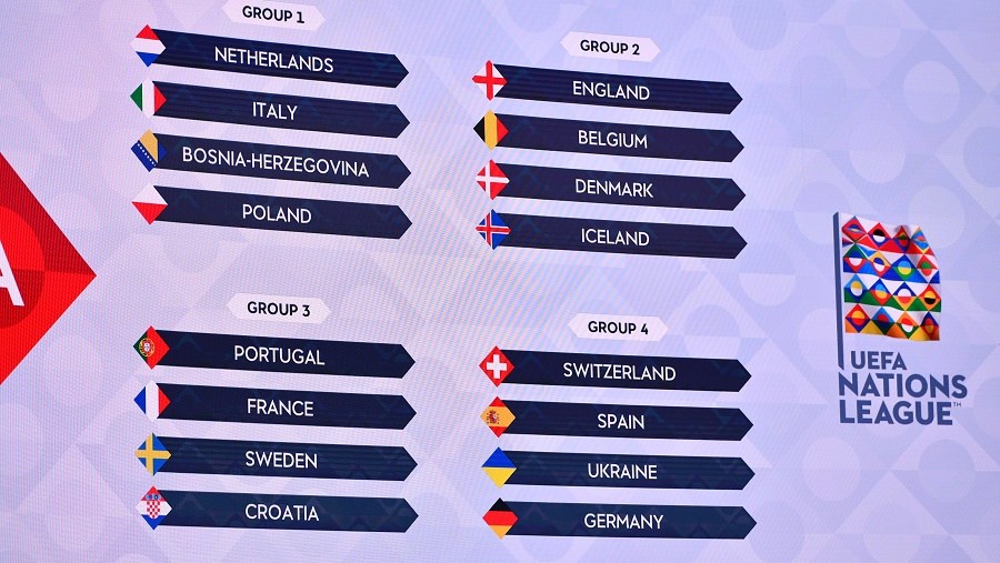Xuất hiện bảng đấu “tử thần” tại UEFA Nations League 2020/21 - ảnh 1